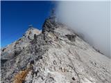 Ehrwald - Zugspitze